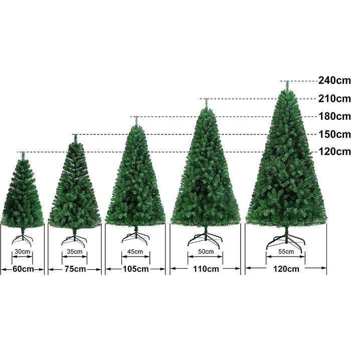 Штучна ялинка 150 см (Ø близько 75 см), штучна біла ялина з 420 гілками, знімна складна і вогнестійка, Різдвяна ялина з металевою підставкою (Ø близько 35 см) (зелена-180 см - 1000 гілок)