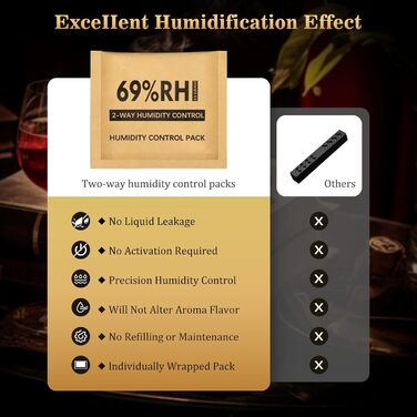 KEJIAR Вишуканий футляр для сигар з контролем вологості, набір з різаками для сигар (3 в 1, V-Cut, Straight Cut, штамп) - Темний