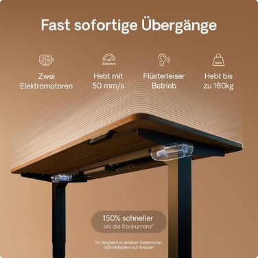 Електричний стіл Desktronic HomePro 160x80 см з регулюванням висоти, подвійний тихий мотор, сенсорне управління, підвищена вантажопідйомність, для дому та офісу