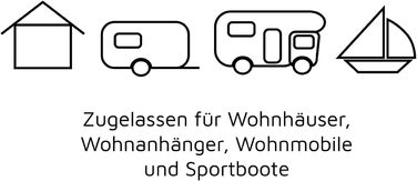 Датчик вуглекислого газу Ei Electronics Ei208D з LCD-дисплеєм та батареєю на 10 років, автономний, білий