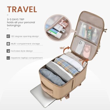 LOVEVOOK Рюкзак для ручної поклажі в літак 40L, жіночий великий, 17.3