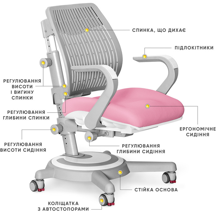 Крісло Mealux Ergoback KP (арт.Y-1020 PN)
