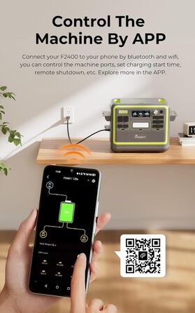 Портативна електростанція FOSSiBOT F2400: 2048Wh LiFePO4, 2400W, 3x AC виходи, 4800W (пік), 230V для кемпінгу, подорожей, дому