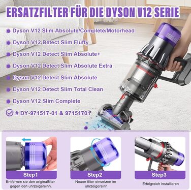 Комплект Jonesman з 3 фільтрів Dyson v12, можна мити, підходить для пилососа Dyson Slim, замінює 971517-01