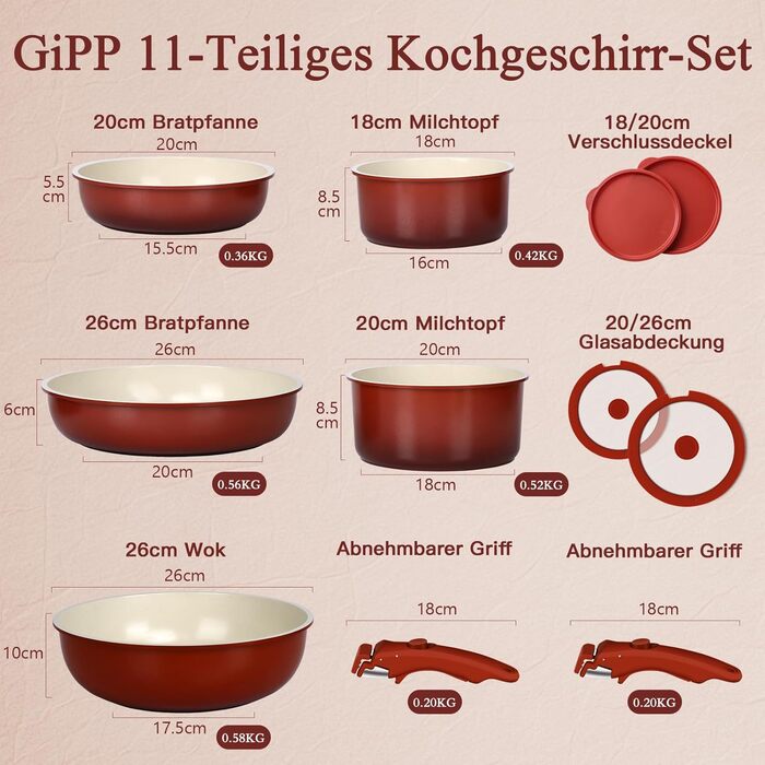 Набір посуду GiPP: 11 предметів, керамічне антипригарне покриття, знімні ручки, для всіх плит, духовка, червоний градієнт