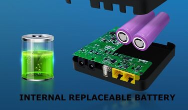 Mini UPS з внутрішньою батареєю високої ємності: 5V/9V/12V/PoE виходи для роутерів, камер, сигналізації