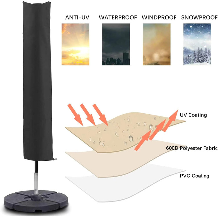 Чохол для парасольки від сонця, 153x30x30 см, водовідштовхувальний, міцний, 600D Oxford, PVC покриття, чорний
