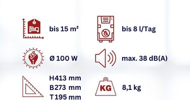 Зволожувач повітря Aktobis WDH-214US - тихий, з цифровим дисплеєм та Wi-Fi, до 8 л/добу