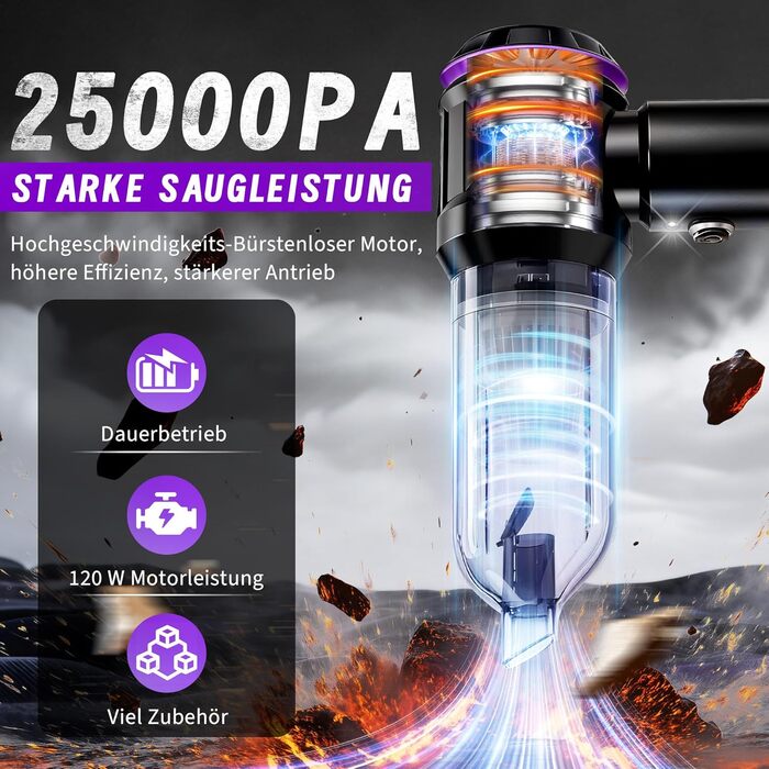 Акумуляторний ручний пилосмок Citybee 4 в 1, бездротовий міні-пилосмок для авто та дому, 25000Па, безщітковий двигун, 3 режими потужності, для шерсті тварин (Фіолетовий)