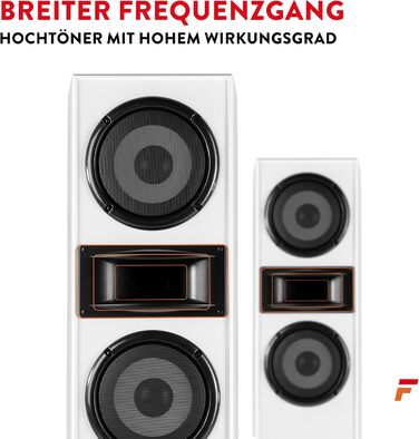 Пара підлогових динаміків HiFi потужністю 400 Вт, пасивна, біла, для домашнього кінотеатру та об'ємного звуку, 700W -