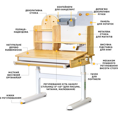 Дитячий стіл Mealux Timberdesk S (арт. BD-685 Wood S)