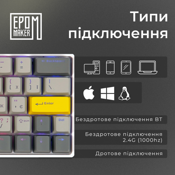 Клавіатура механічна бездротова EPOMAKER EP64 Mulan White (EP64-W-M)