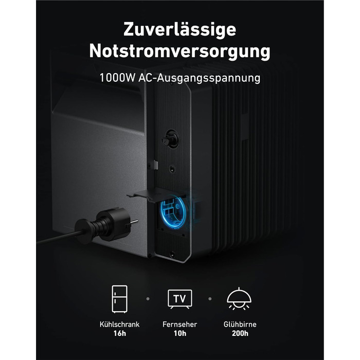 Anker SOLIX E1600 Pro Power Station з сонячними панелями (1600 Wh, 4x445W) + кріплення для балкону