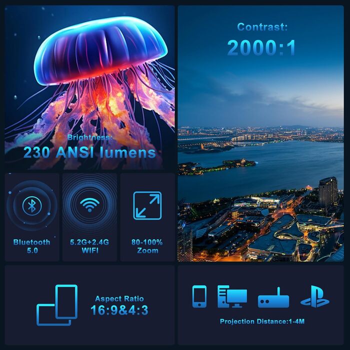 Портативний проєктор Mini Beamer 4K з підтримкою WiFi 6 та Bluetooth 5.4. Підходить для Android 11, HDMI, TV Stick, Laptop. Автоматичне регулювання Keystone, обертання 360°. Модель HY300PRO