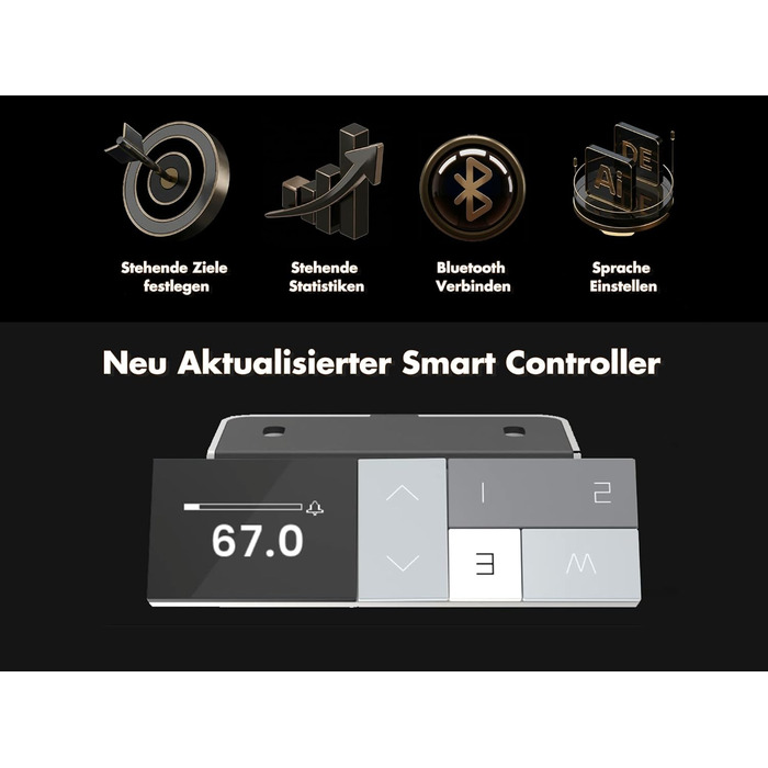 Електричний підйомний стіл Devoko 160x80 см, ергономічний комп'ютерний стіл для роботи стоячи та сидячи, подвійний мотор, пам'ять, USB-C, білий