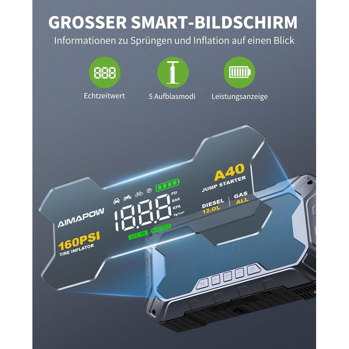 Powerbank для автомобіля AIMAPOW Starthilfe 8000A з компресором та LED-ліхтарем, 27000mAh, 160PSI, для бензинових та дизельних двигунів (до 12.0L)