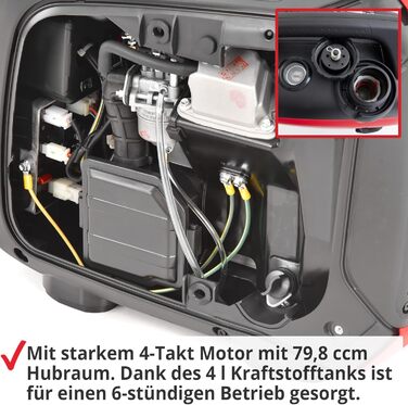 Генератор HECHT Inverter 2000W: тиха мобільна електростанція з бензиновим баком 4 літри та часом роботи до 6 годин. Підходить для чутливої електроніки (ноутбук, телефон, телевізор)