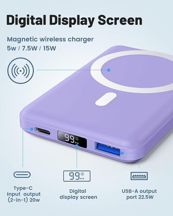 Магнітний, USB-C, LED-дисплей, 22,5 Вт PD, сумісний з iPhone (фіолетовий), 10000mAh