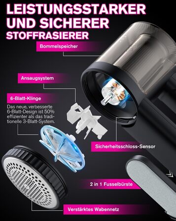 Електричний видальник ворсу Homtronics з USB-зарядкою, LED-дисплеєм та 6-ма лезами для одягу, диванів та килимів, чорний