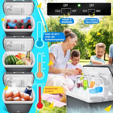 Автомобільний термобокс KESSER 24л: Електричний холодильник/грілка 12/230V для авто, човна, кемпінгу. Режими ECO та MAX, колір антрацит