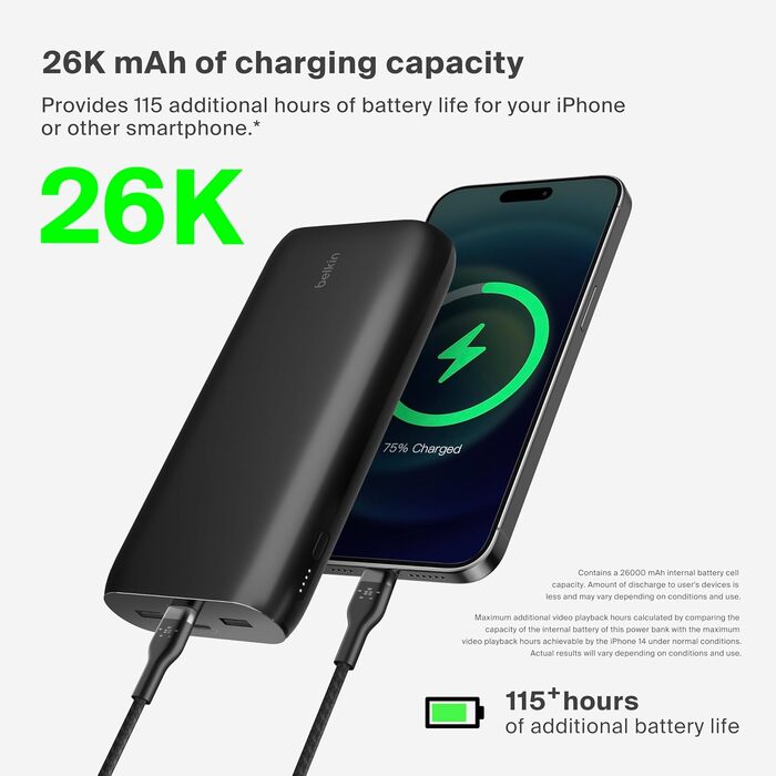 Портовий повербанк 26K, USB-C/A, швидка зарядка, портативний для iPhone, iPad, Galaxy, Pixel, 4-