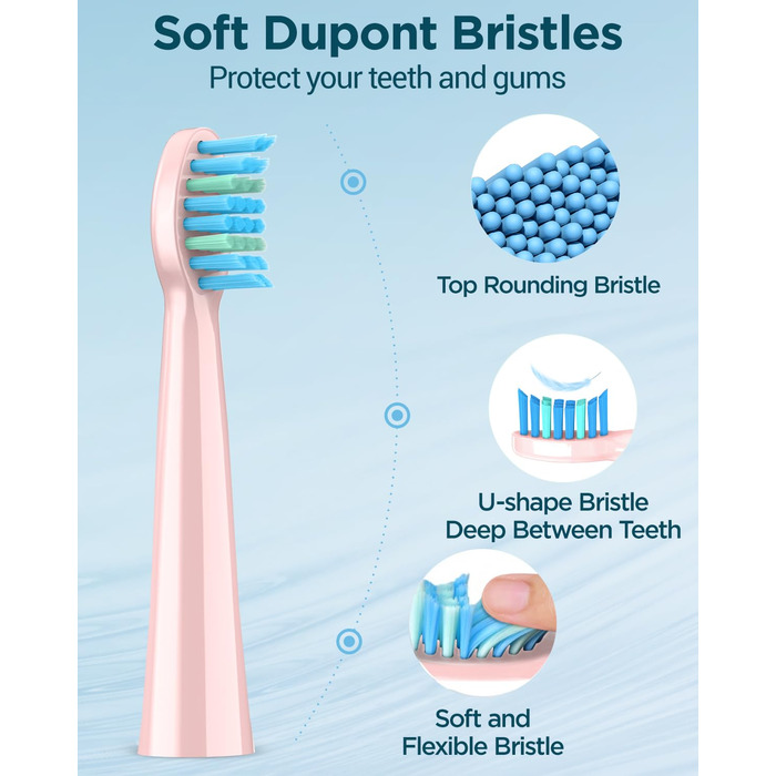 Електрична зубна щітка Coulax для дорослих та дітей, 8 насадок, 5 режимів, таймер 2 хв, колір Kirschrose (1 шт)