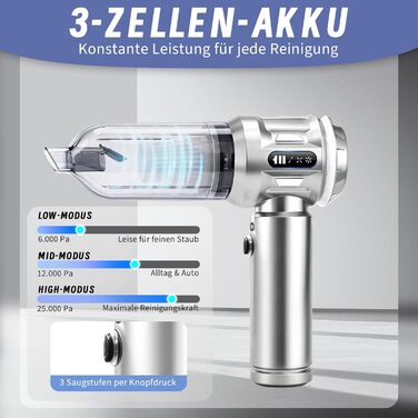 Акумуляторний ручний пилосмок Citybee 4 в 1, бездротовий міні-пилосмок для авто та дому, 25000Па, безщітковий двигун, 3 режими потужності, сріблястий