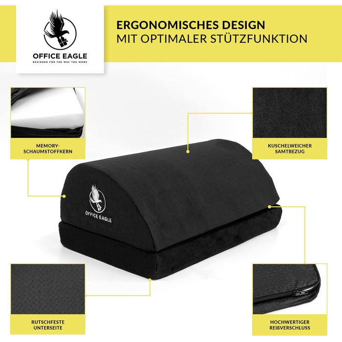 Підніжка під стіл, 43x25x18 см, чорна