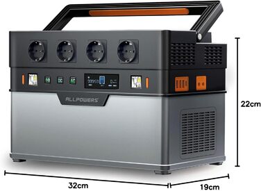 Портативна електростанція ALLPOWERS S1500 PLUS, ємність 1092 Wh, номінальна потужність 1500 W, пікова потужність 3000 W