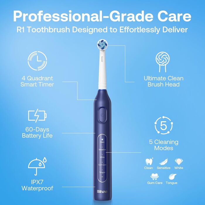 Електрична зубна щітка Bitvae R1H3: 8 насадок, 5 режимів, таймер, 60 днів роботи, для дорослих та дітей, темно-синій