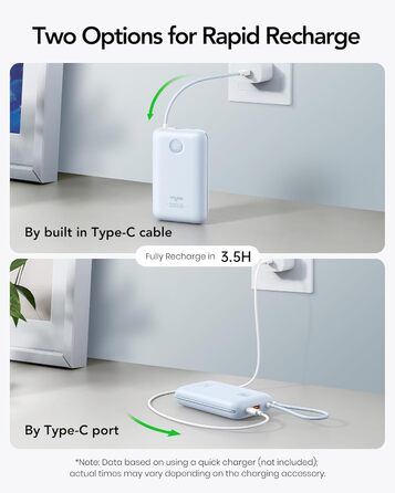 МАг, 30 Вт PD, кабель USB-C та Lightning, LED-дисплей, для iPhone, iPad, Galaxy (синій), 20000