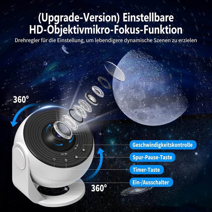 Проектор нічного неба Sternenhimmel Home Planetarium: лампа-проектор зірок та галактики для дітей та дорослих, 14 дисків з планетами, Місяцем та тематичними сценами для спальні