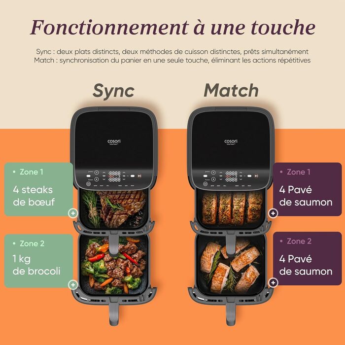 Фритюрниця без олії COSORI Turbo Tower 10.8 л з 2 відсіками, 6-в-1, компактна, для дому