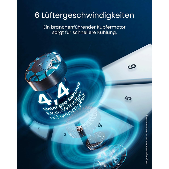 Вентилятор Pro Breeze OmniAir з очищувачем повітря, 105 см, осциляція 75°, пульт ДУ, HEPA 13, LED дисплей, 10 швидкостей, тихий, 5 режимів, Smart App