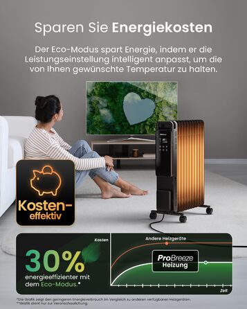 Електричний масляний радіатор Pro Breeze OmniWarm 2500W з 11 секціями, чорний - енергозберігаюча теплова панель з термостатом, таймером та захистом від перегріву