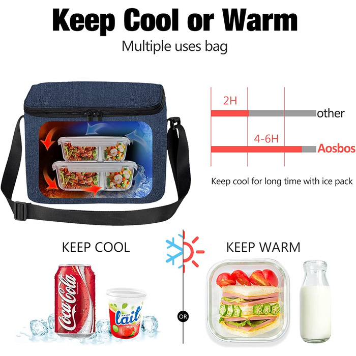 Сумка-холодильник aosbos маленька легка сумка для ланчу ізольована сумка сумка для ланчу для роботи в школі водонепроникна сумка-холодильник із застібкою-блискавкою міні сірий 7,5 л (Синій)