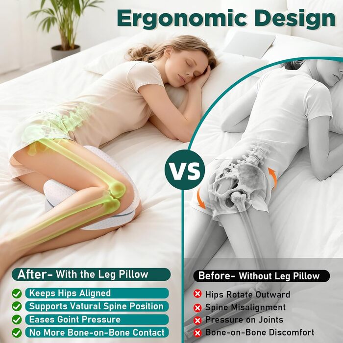 Подушка для ніг та стегон Dioxide для тих, хто спить на боці, з memory foam. Підтримка ніг, колін, стегон, спини та для вагітних. Білий колір.