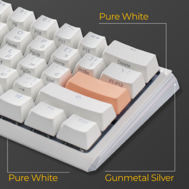 Механічна клавіатура Ducky One 3 Mini Cherry MX Red RGB White UA
