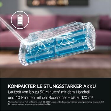 Акумуляторний пилосос AEG ÖKO AP71UB14AM: потужний, легкий, 2в1, сірий