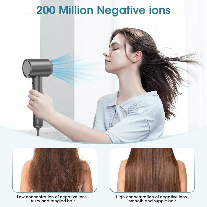 Професійний фен для волосся з безщітковим двигуном 110 000 об/хв, іонізацією (200 млн негативних іонів), 4 температурних та 2 швидкісних режимах, з дифузором та концентратором