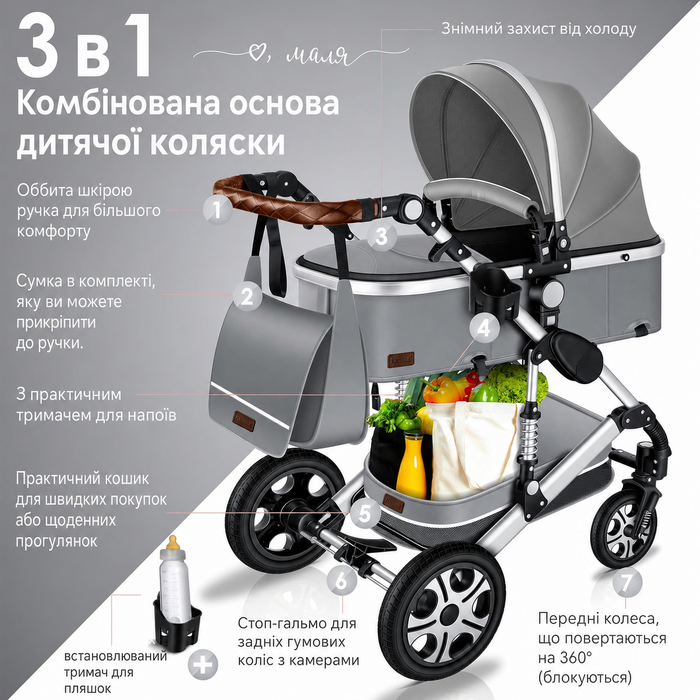 KESSER® Loops 3 в 1: Коляска-трансформер, комплект з люлькою, прогулянковим блоком та автокріслом. Повнорозмірні гумові колеса, сумка для підгузків, дощовик, дитячий столик. Відповідає стандарту ECE R129, сірий/сріблястий.