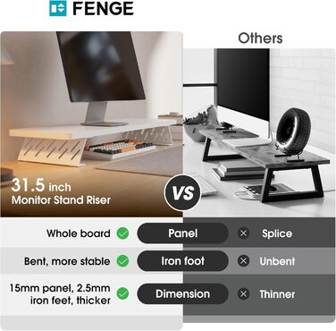 Підставка для двох моніторів Fenge, багатофункціональна полиця для комп'ютера, ноутбука та ТВ, металеві ніжки, біла, 80x23,5x10 см, навантаження до 25 кг
