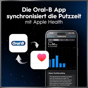 Електрична зубна щітка Oral-B iO Series 10 Cosmic Black, набір з 3 насадками (Probierset)