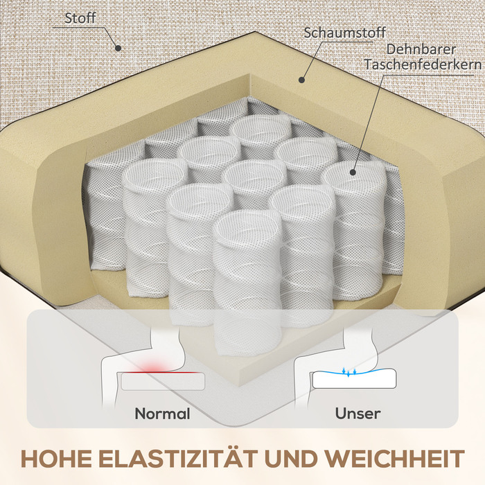 HOMCOM Recliner, Реклайнер для телевізора з функцією відкидання, Реклайнер для телевізора з кишеньковими пружинами, М'який реклайнер, крісло вантажопідйомністю до 150 кг для вітальні, спальні, бежевий