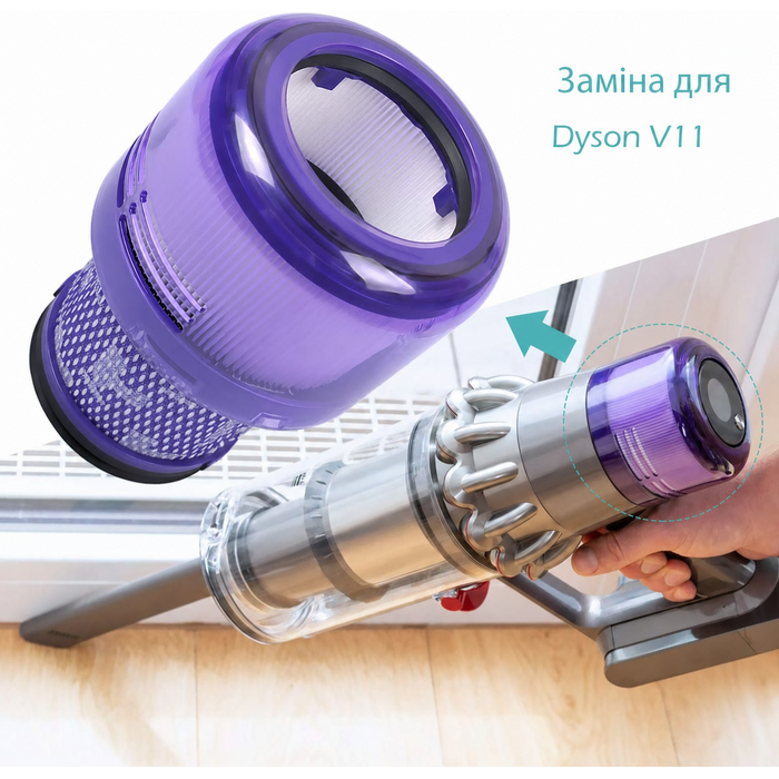 Фільтр KEEPOW для пилососа Dyson V11/V15, 2 шт., змінні HEPA-фільтри для моделей SV14, SV17, SV22 Absolute Animal Detect Extra Pro Torque Drive, 970013-02