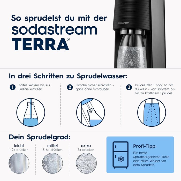 Сифон для газування води SodaStream TERRA Family Pack: 3 пляшки по 1л та циліндр CO2, чорний