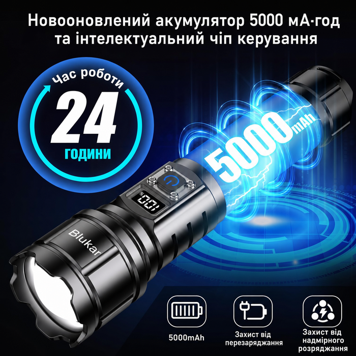 Ліхтарик Blukar LED, USB-C, 500000 люменів, надяскравий, тактичний, зум, 5 режимів, IP67, водонепроникний, для кемпінгу та екстрених ситуацій, чорний