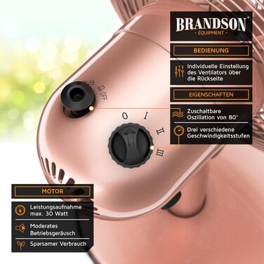 Вентилятор настільний Brandson мідний, 3 швидкості, з осциляцією 80° та нахилом 40°, металевий корпус (Рожеве золото)
