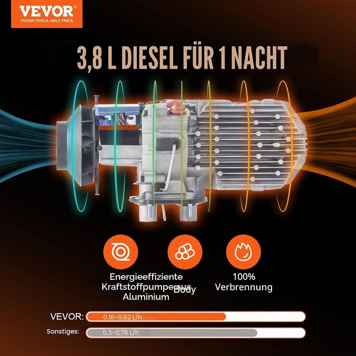 Автономний дизельний обігрівач VEVOR 8 кВт з Bluetooth, LCD-дисплеєм та пультом керування — портативна стаціонарна система опалення для кемпера, автобудинку, човна та причепа