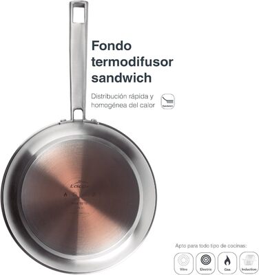 Сковорода Lacor Foodie 28 см, нержавіюча сталь 18/10, для всіх плит та духовки, без антипригарного покриття
